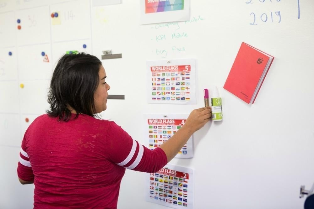 Large Magnetic Whiteboard Walls To Replace Magnetic Boards