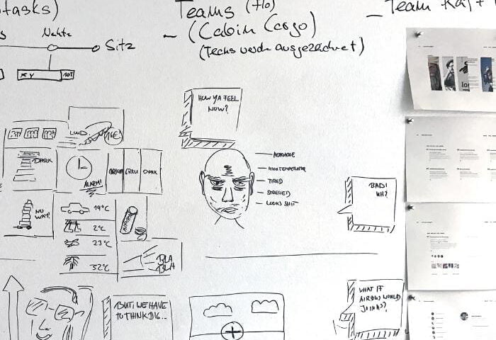Writing and magnets holding up paper on wall using Smart Magnetic Whiteboard Paint white architects
