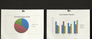 Self-Adhesive Magnetic Blackboard Films