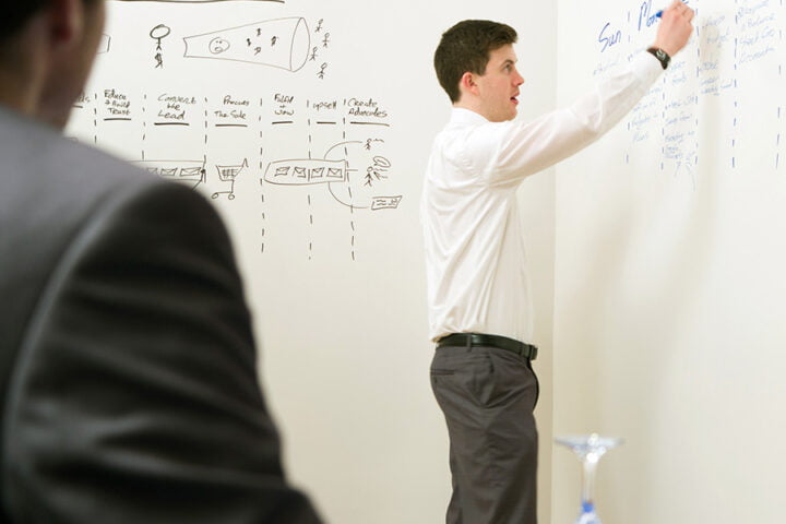 Whiteboard paint white walls writable large area for workspace