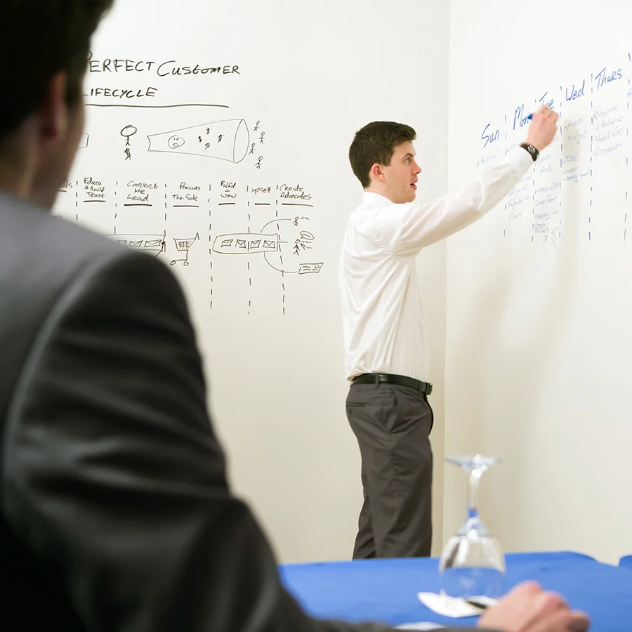 Whiteboard Wallpaper  DIY Tutorial to create Collaborative Walls