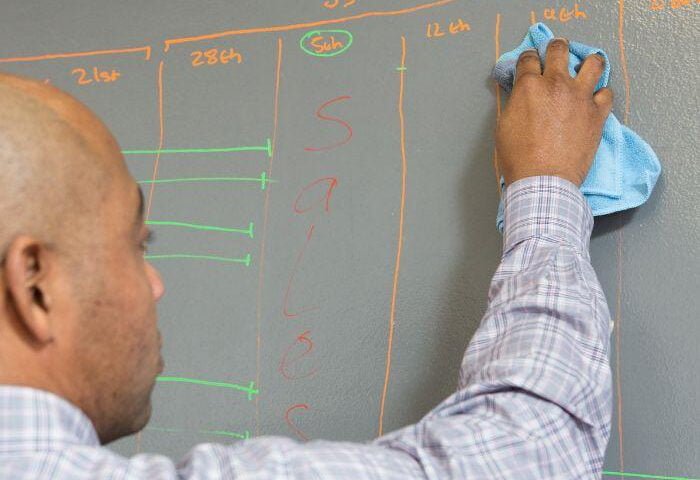 Everything you need to know about dry erase paint