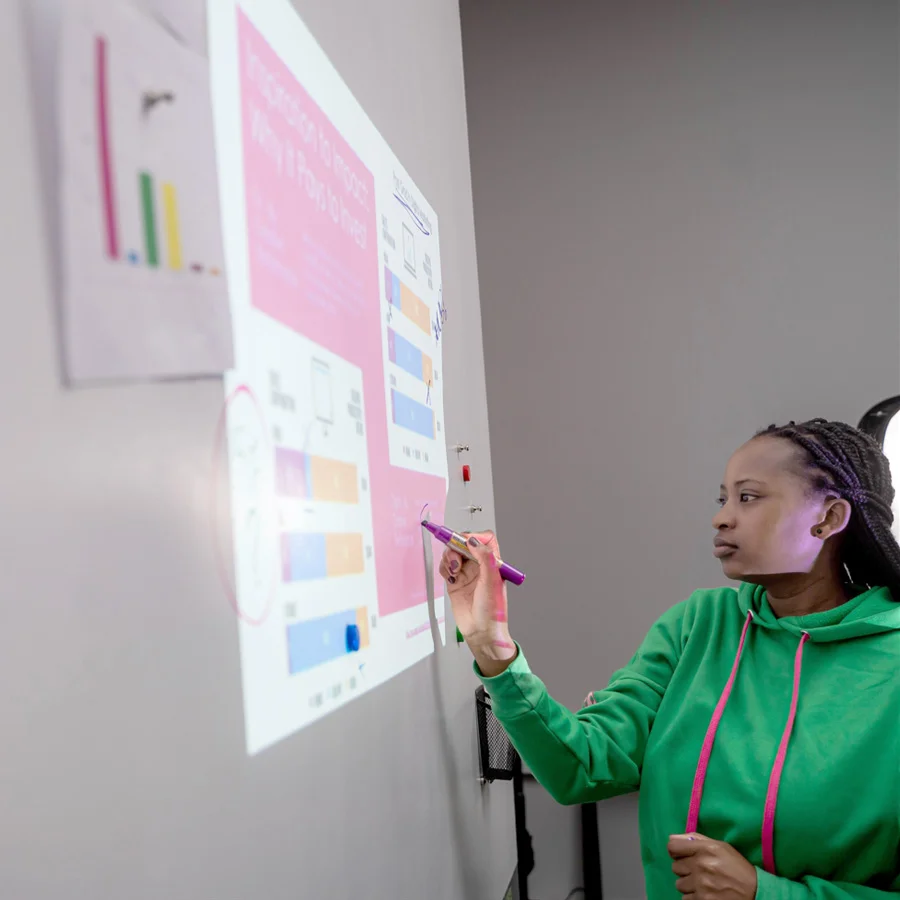 Everything You Need To Know About Writable Wallpapers